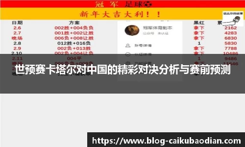 世预赛卡塔尔对中国的精彩对决分析与赛前预测