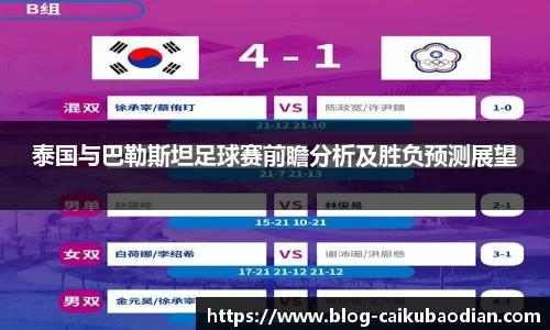 泰国与巴勒斯坦足球赛前瞻分析及胜负预测展望
