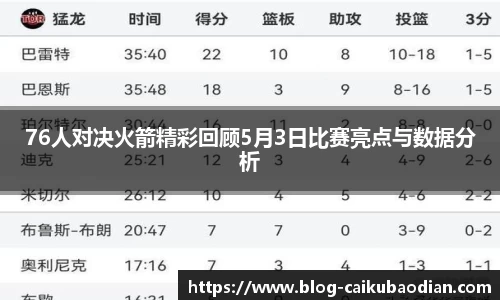 76人对决火箭精彩回顾5月3日比赛亮点与数据分析