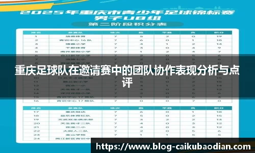 重庆足球队在邀请赛中的团队协作表现分析与点评