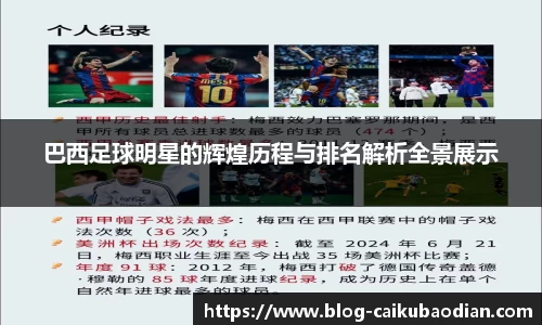 巴西足球明星的辉煌历程与排名解析全景展示